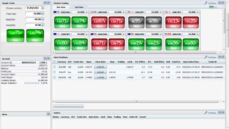 Bloombex Trading Platform
